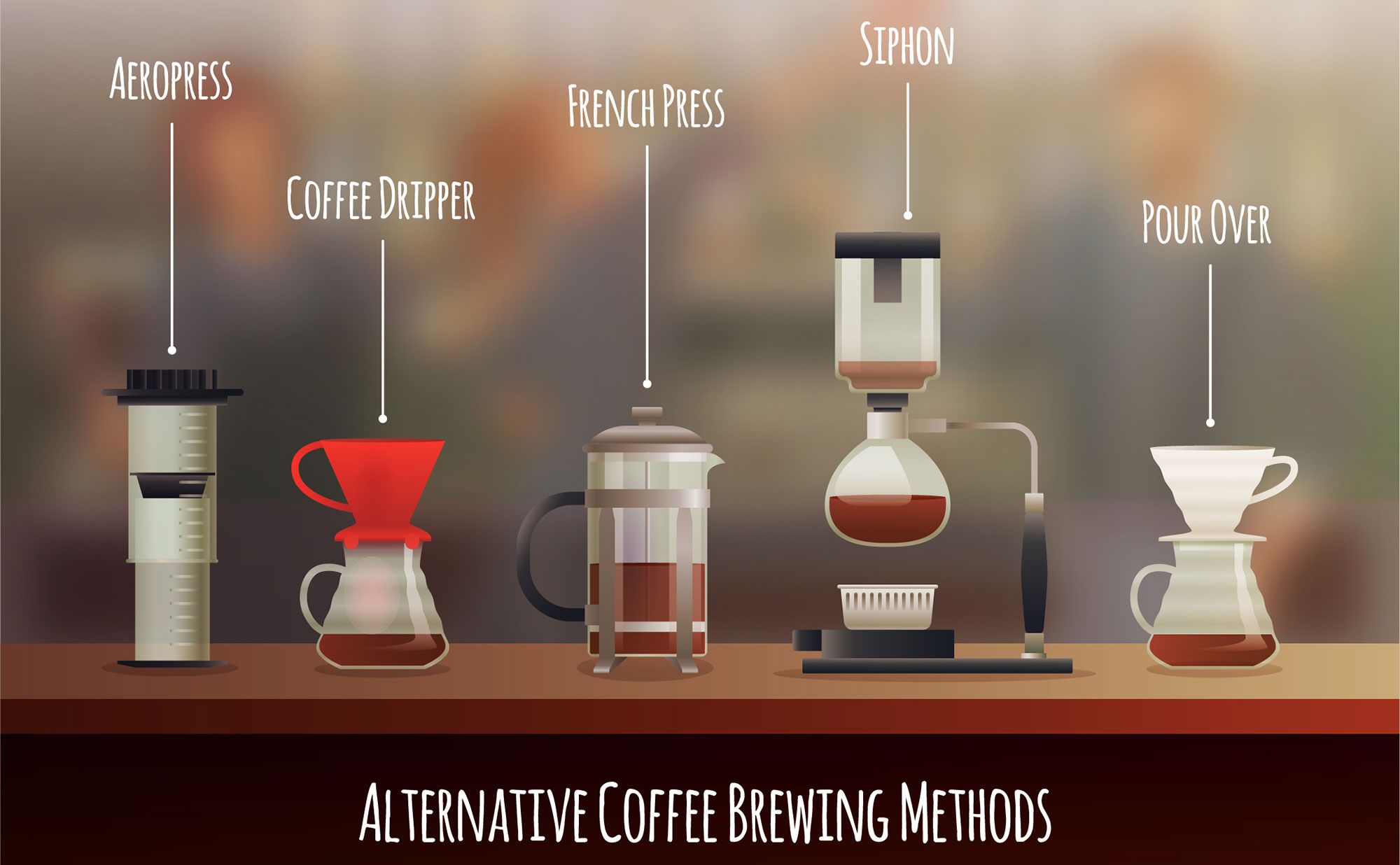alternative-coffee-brewing-methods